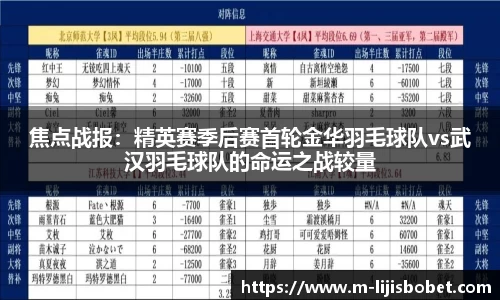 利记sbobet首页